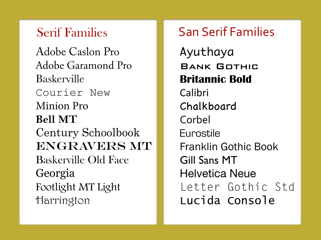 List of typefaces belonging to the category of SCRIPT FAMILIES and list of typefaces belonging to the category of DISPLAY FAMILIES