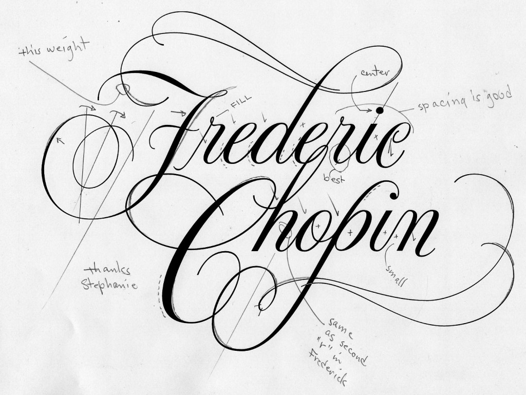 Logotype for Frederic Chopin